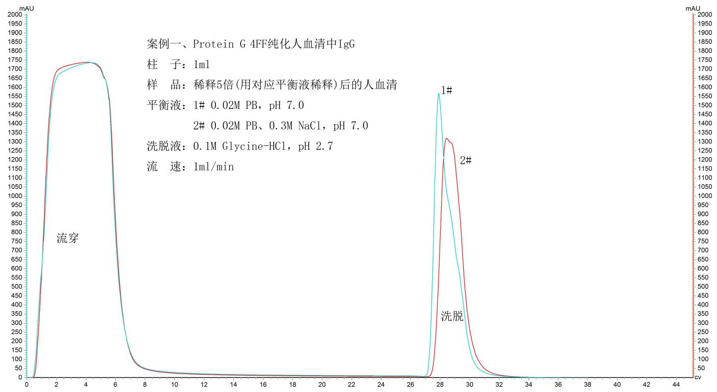 5d3f97a450a5d.png A3.png