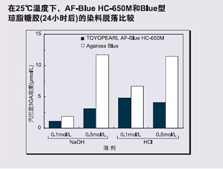 5d40f6c0d5df0.png A3.png